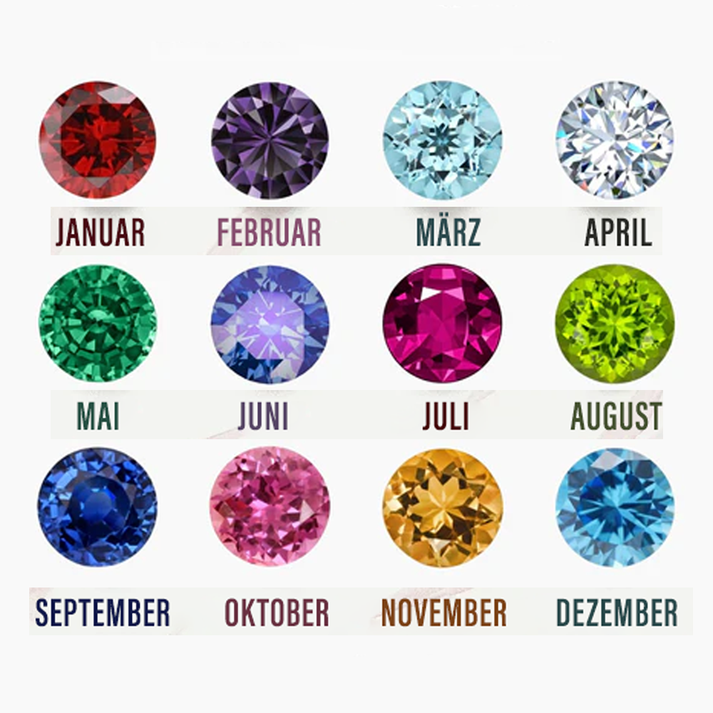 À ma Fille – Toujours à tes côtés, pour la vie